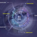 WebRobot Mission-Vision